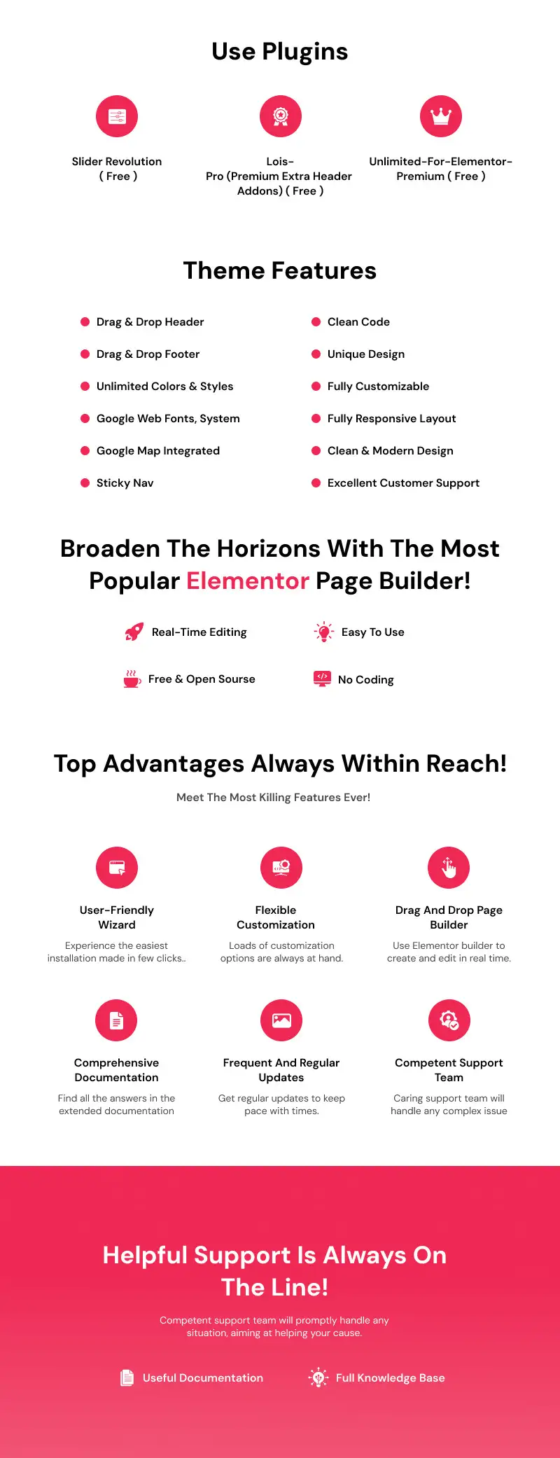 Cuisine WordPress Theme - Image 1