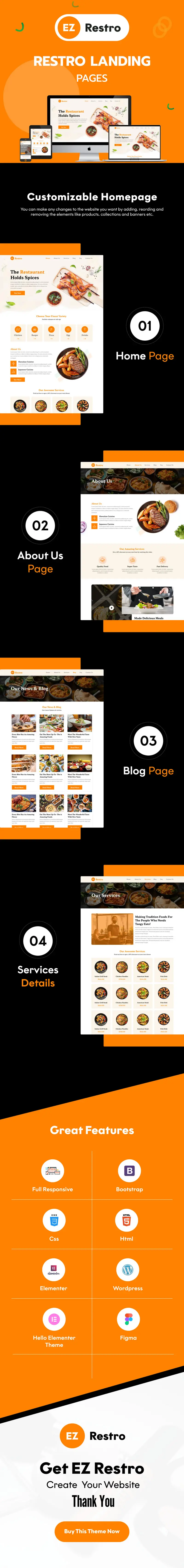 Restro: Elevate WordPress Theme - Image 1
